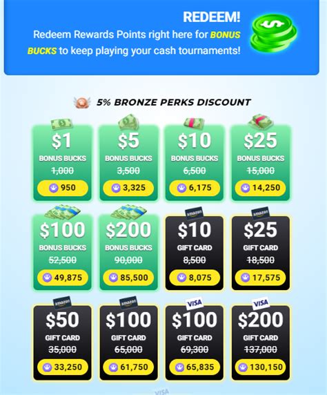 worldwinner rewards points free.